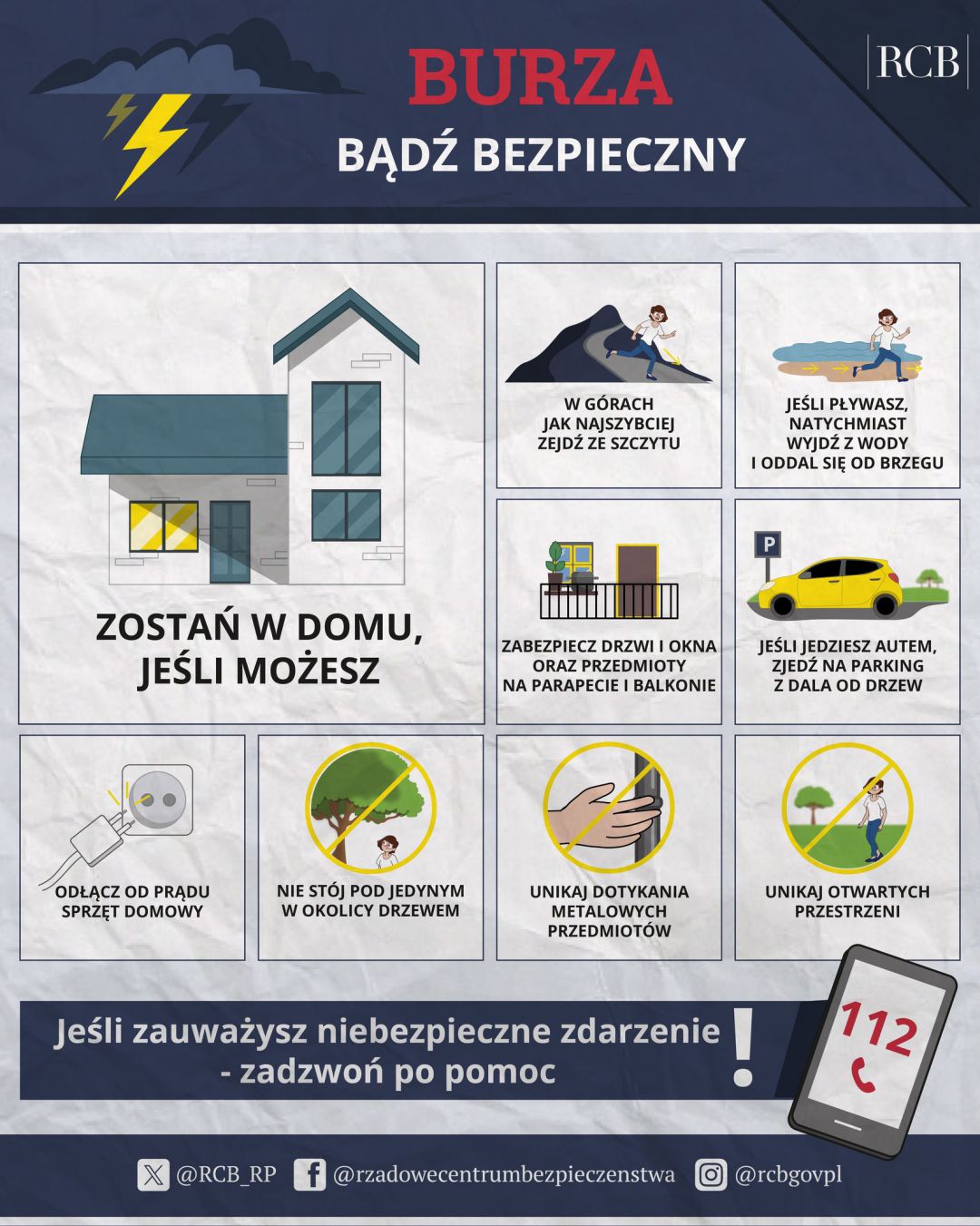 Ostrzeżenie 1. stopnia przed burzami dla czterech powiatów w naszym regionie. Możliwe są silne opady deszczu