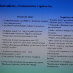 fot. Wojciech Piepiorka